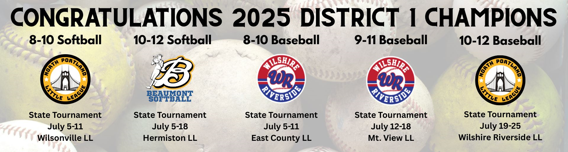 Congrats District Champions!